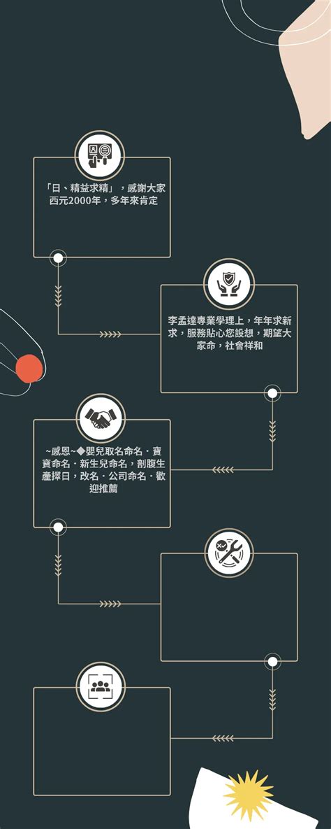 2023牽車好日子查詢|【2023牽車好日子】2023買車牽車好日子一次看！吉日免費查，。